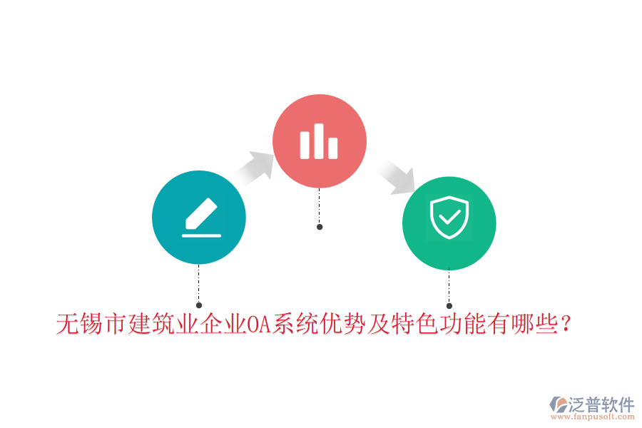  無錫市建筑業(yè)企業(yè)OA系統(tǒng)優(yōu)勢及特色功能有哪些？