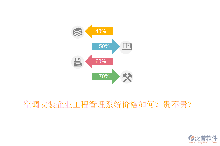 空調(diào)安裝企業(yè)工程管理系統(tǒng)價(jià)格如何？貴不貴？