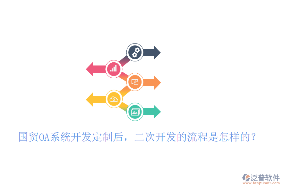  國貿(mào)OA系統(tǒng)開發(fā)定制后，二次開發(fā)的流程是怎樣的？