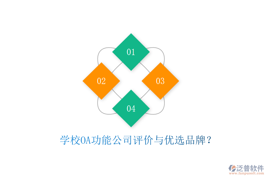  學校OA功能公司評價與優(yōu)選品牌？