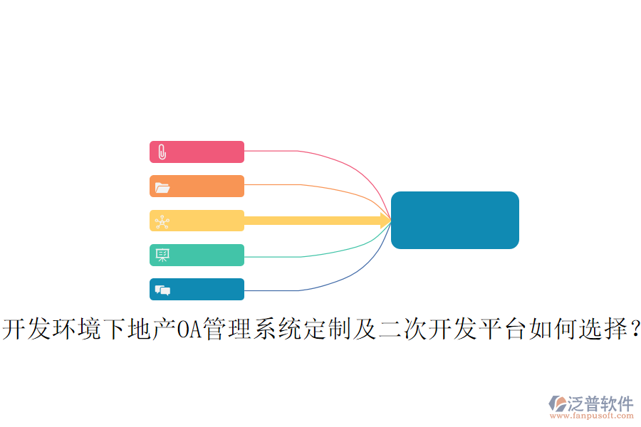  開(kāi)發(fā)環(huán)境下地產(chǎn)OA管理系統(tǒng)定制及二次開(kāi)發(fā)平臺(tái)如何選擇？