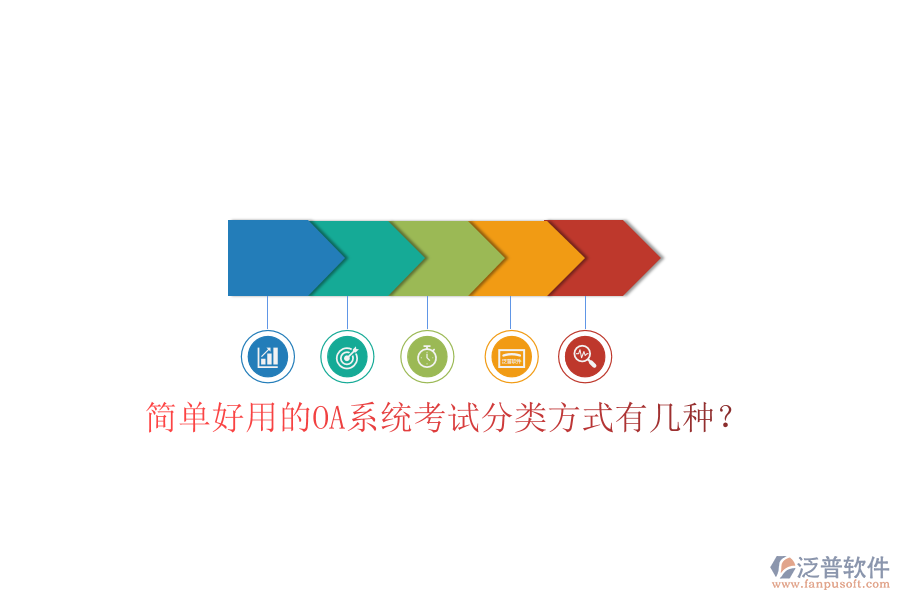 簡單好用的OA系統(tǒng)考試分類方式有幾種？