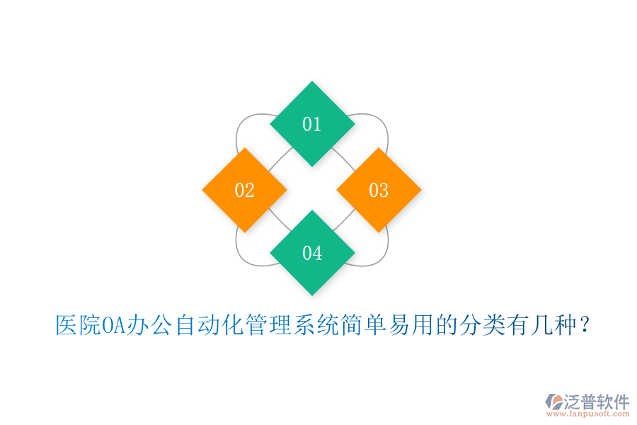  醫(yī)院OA辦公自動(dòng)化管理系統(tǒng)簡(jiǎn)單易用的分類有幾種？