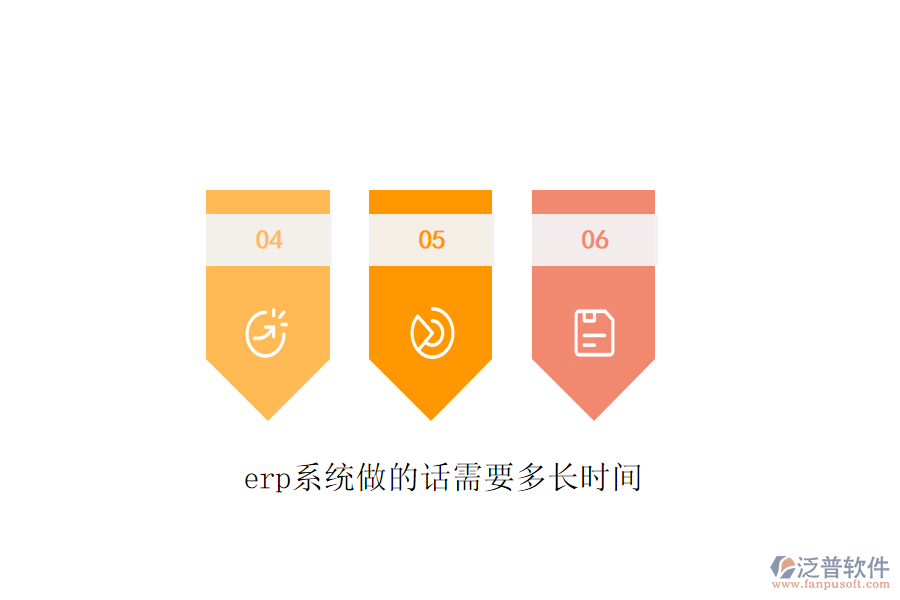 erp系統(tǒng)做的話需要多長(zhǎng)時(shí)間