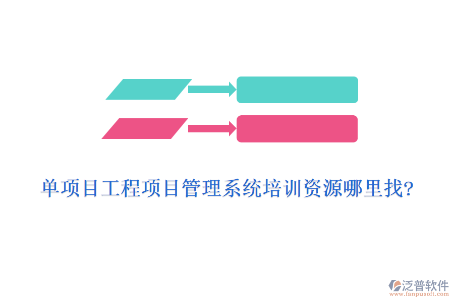 單項(xiàng)目工程項(xiàng)目管理系統(tǒng)培訓(xùn)資源哪里找?