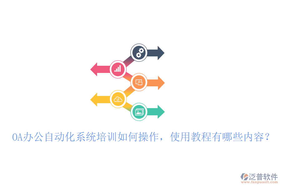  OA辦公自動化系統(tǒng)培訓(xùn)如何操作，使用教程有哪些內(nèi)容？