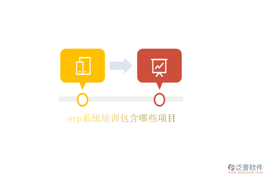 erp系統(tǒng)培訓(xùn)包含哪些項(xiàng)目