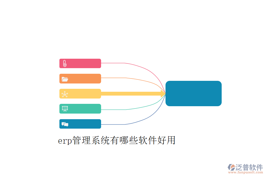 erp管理系統有哪些軟件好用