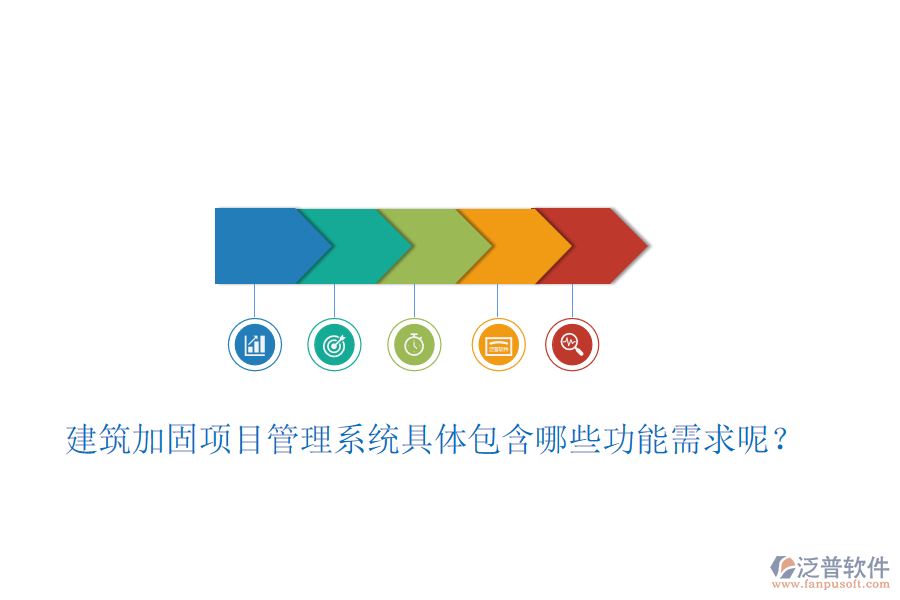 建筑加固項目管理系統(tǒng)具體包含哪些功能需求呢？