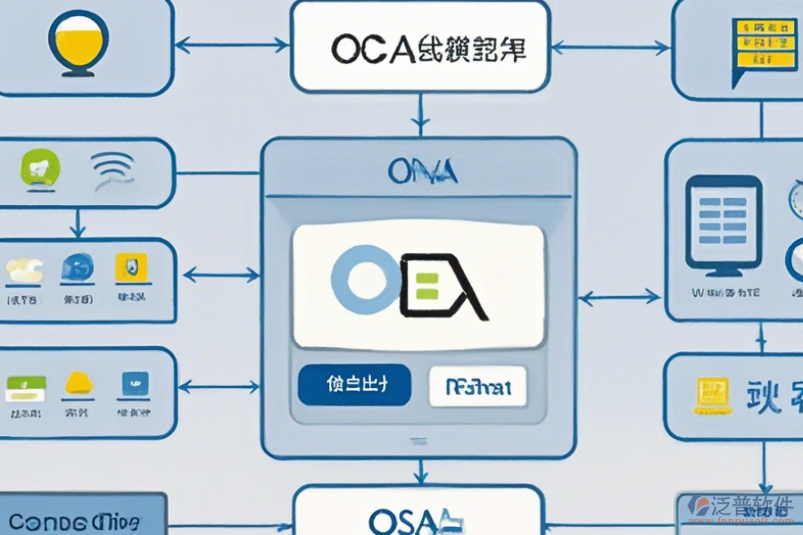 銷售OA軟件的常用操作有哪些，求使用教程？