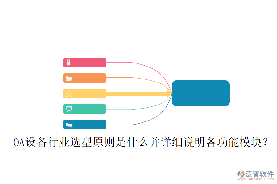 OA設(shè)備行業(yè)選型原則是什么并詳細(xì)說明各功能模塊？