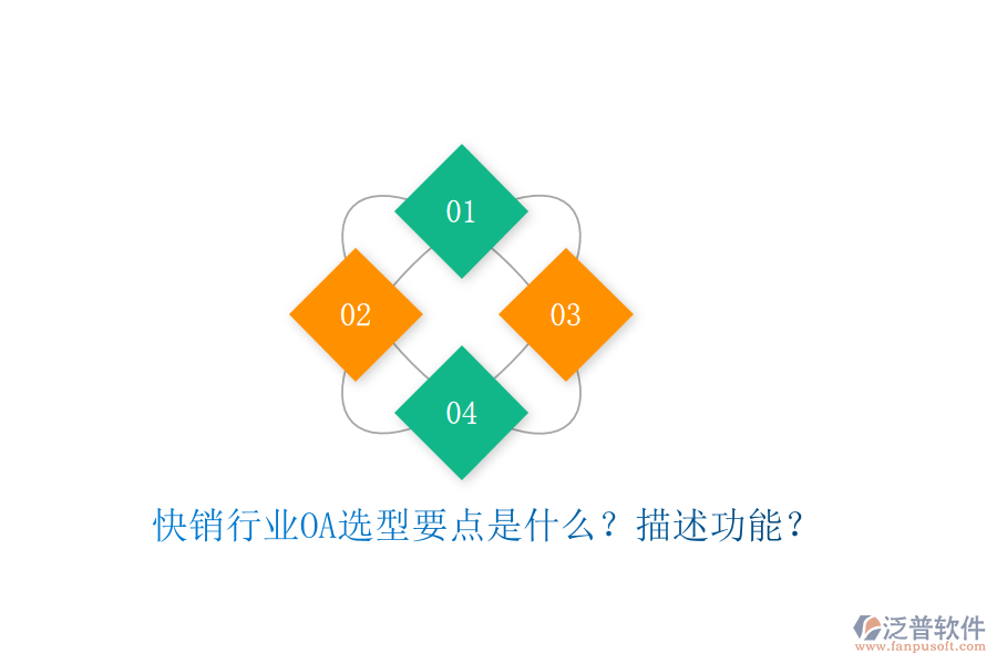  快銷行業(yè)OA選型要點(diǎn)是什么？描述功能？