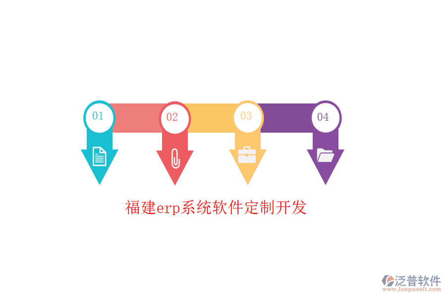 福建erp系統(tǒng)軟件定制開(kāi)發(fā)