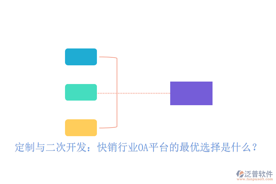  定制與二次開(kāi)發(fā)：快銷(xiāo)行業(yè)OA平臺(tái)的最優(yōu)選擇是什么？