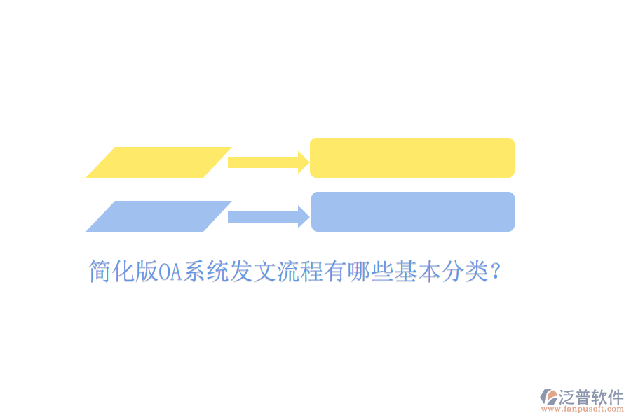  簡(jiǎn)化版OA系統(tǒng)發(fā)文流程有哪些基本分類？
