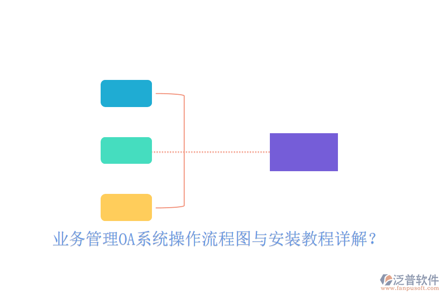  業(yè)務(wù)管理OA系統(tǒng)操作流程圖與安裝教程詳解？