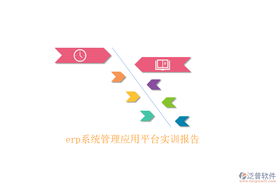erp系統(tǒng)管理應用平臺實訓報告