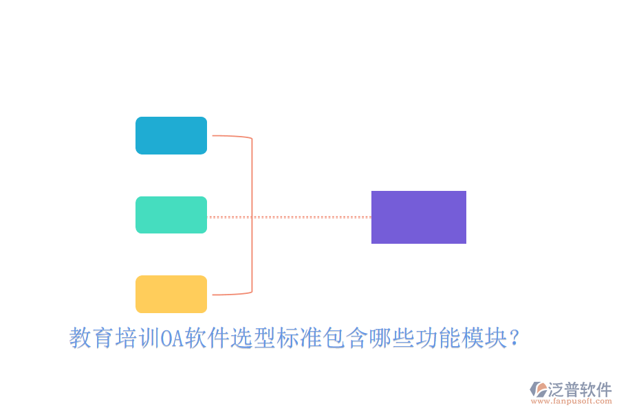  教育培訓(xùn)OA軟件選型標(biāo)準(zhǔn)包含哪些功能模塊？