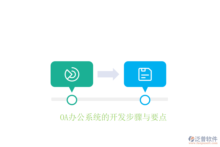  OA辦公系統(tǒng)的開發(fā)步驟與要點
