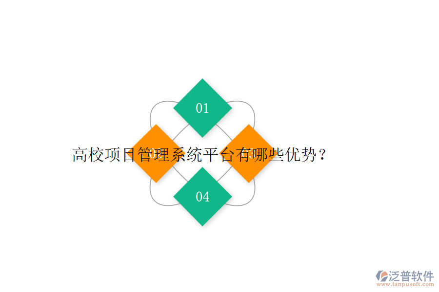 高校項(xiàng)目管理系統(tǒng)平臺(tái)有哪些優(yōu)勢(shì)？