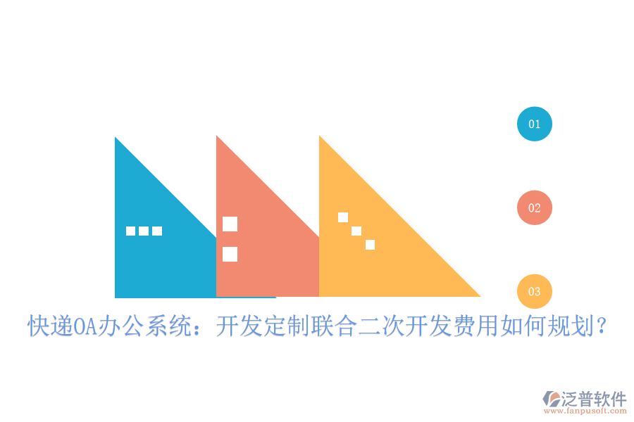  快遞OA辦公系統(tǒng)：開發(fā)定制聯(lián)合二次開發(fā)費用如何規(guī)劃？