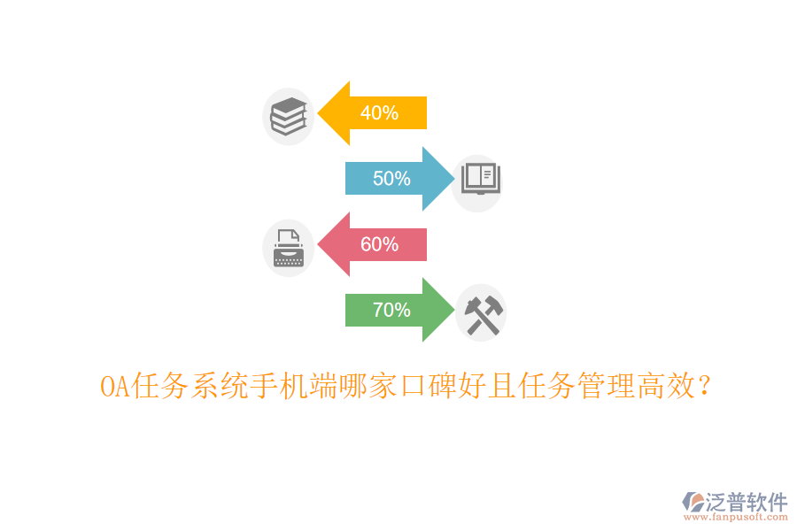  OA任務系統(tǒng)手機端哪家口碑好且任務管理高效？