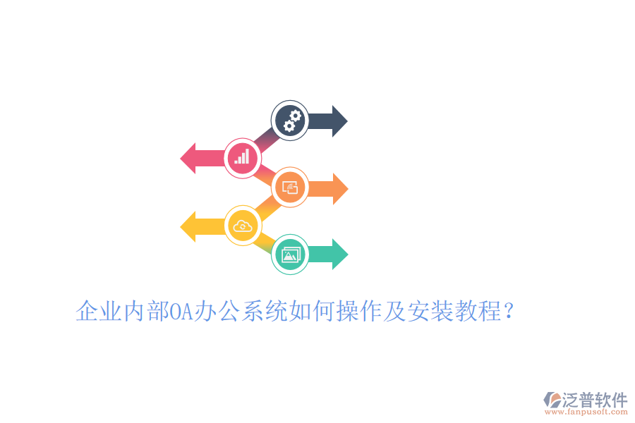  企業(yè)內(nèi)部OA辦公系統(tǒng)如何操作及安裝教程？