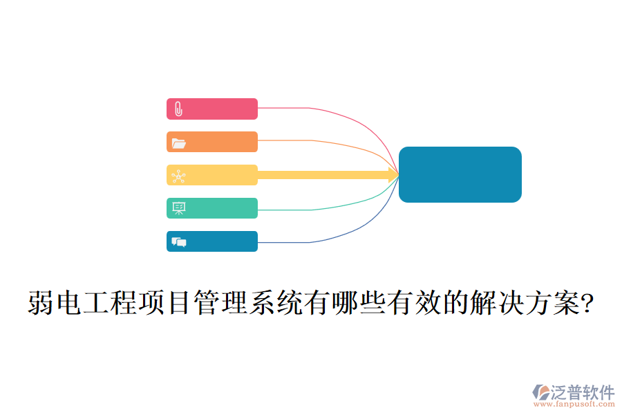 弱電工程項(xiàng)目管理系統(tǒng)有哪些有效的解決方案?