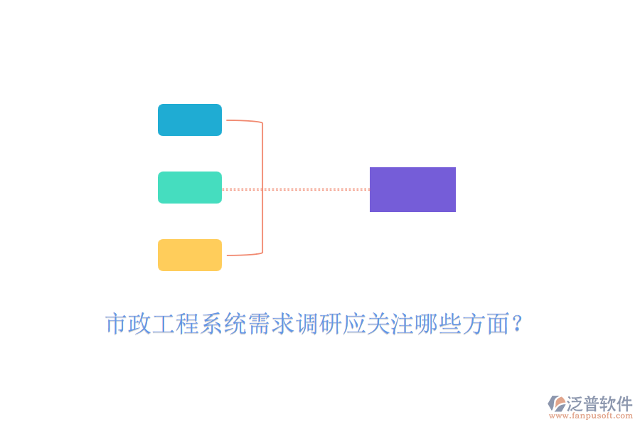 市政工程系統(tǒng)需求調(diào)研應關注哪些方面？