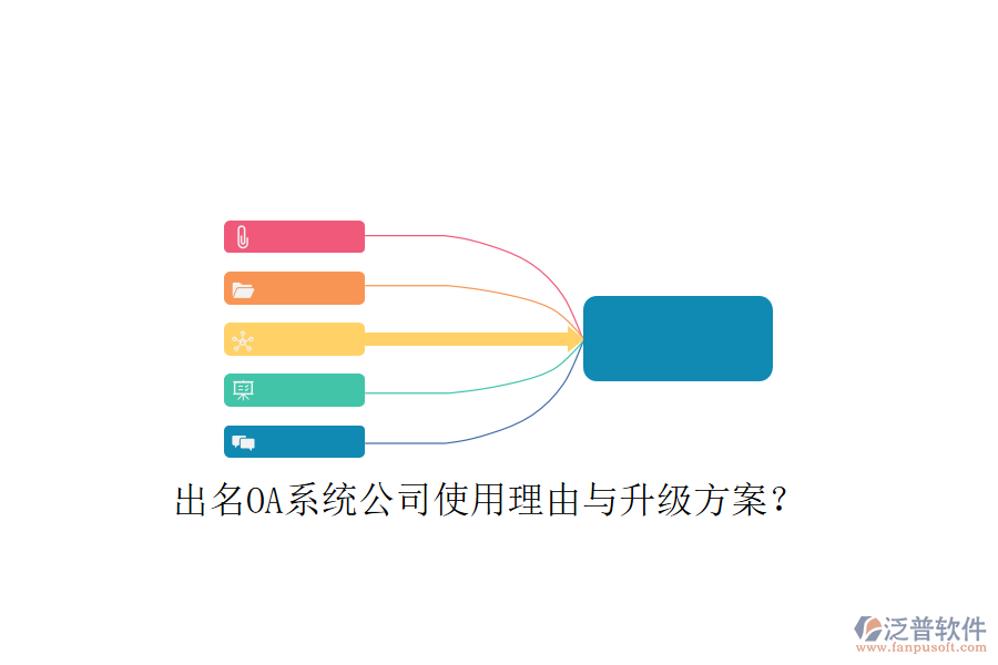 出名OA系統(tǒng)公司使用理由與升級(jí)方案？