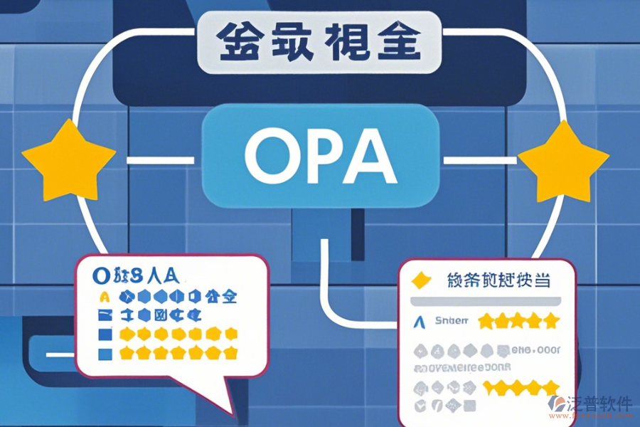 市政OA系統(tǒng)手機端哪家口碑好推薦？