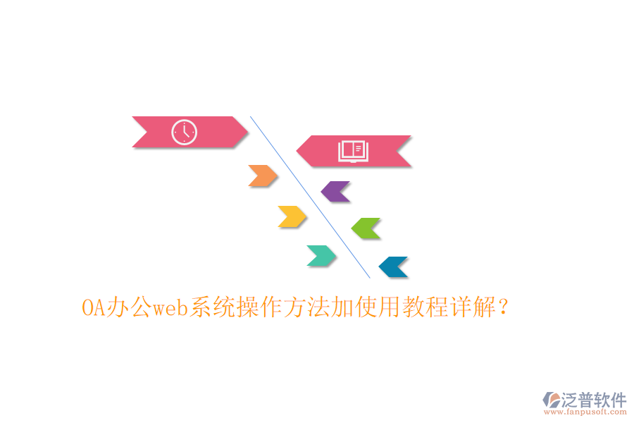  OA辦公web系統(tǒng)操作方法加使用教程詳解？