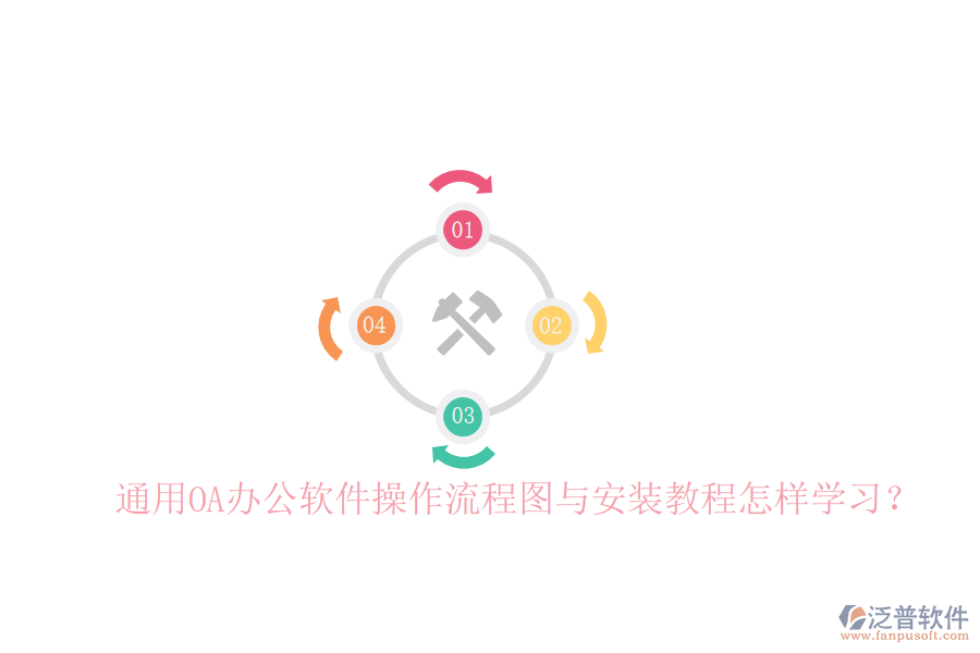  通用OA辦公軟件操作流程圖與安裝教程怎樣學(xué)習(xí)？