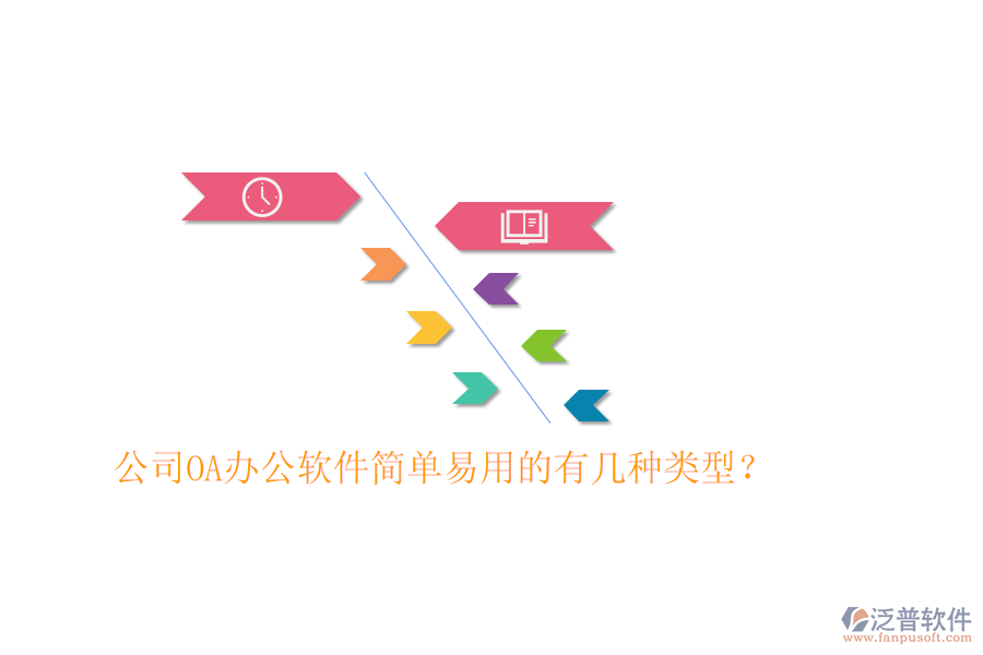  公司OA辦公軟件簡單易用的有幾種類型？