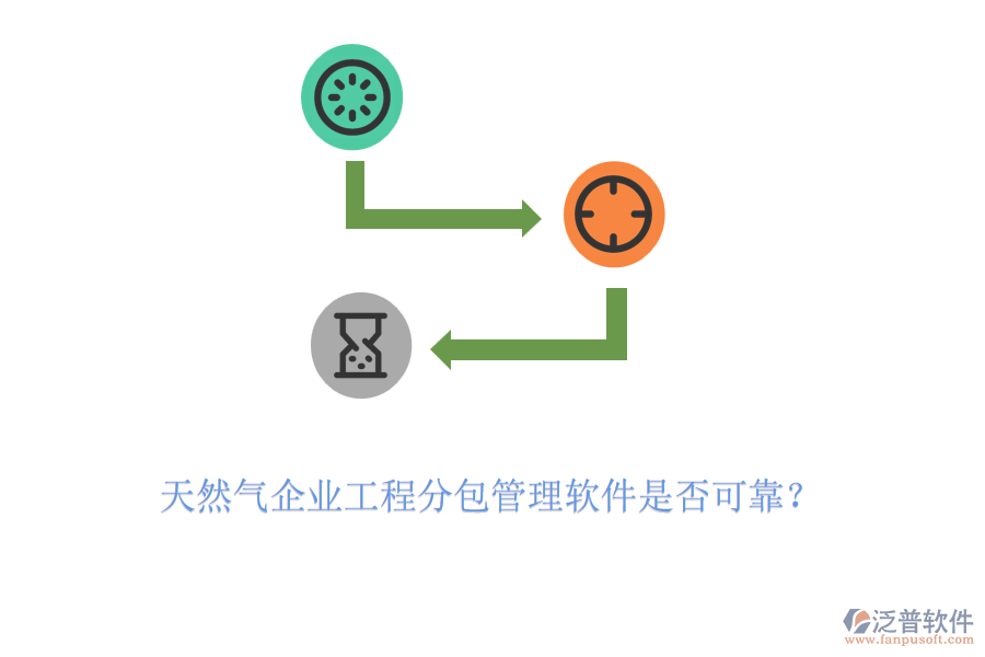 天然氣企業(yè)工程分包管理軟件是否可靠？