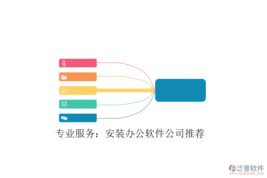  專業(yè)服務(wù)：安裝辦公軟件公司推薦