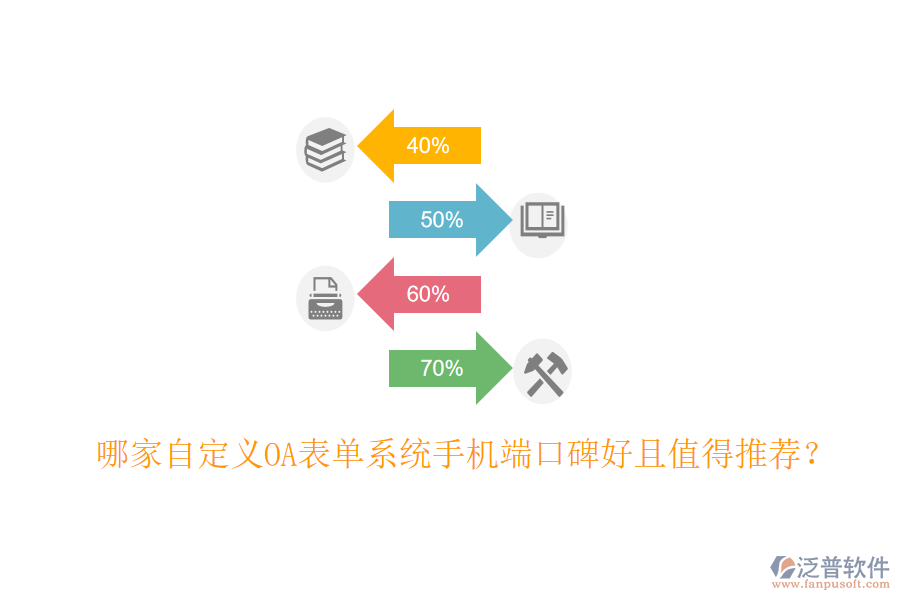  哪家自定義OA表單系統(tǒng)手機(jī)端口碑好且值得推薦？