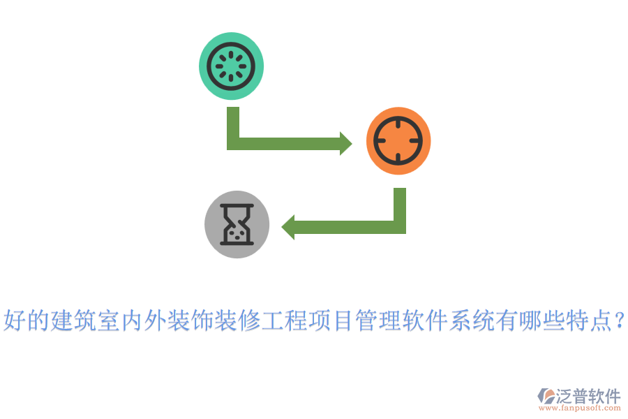 好的建筑室內(nèi)外裝飾裝修工程項(xiàng)目管理軟件系統(tǒng)有哪些特點(diǎn)？