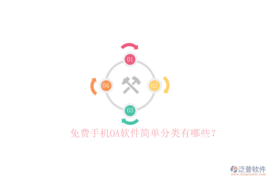  免費(fèi)手機(jī)OA軟件簡(jiǎn)單分類有哪些？