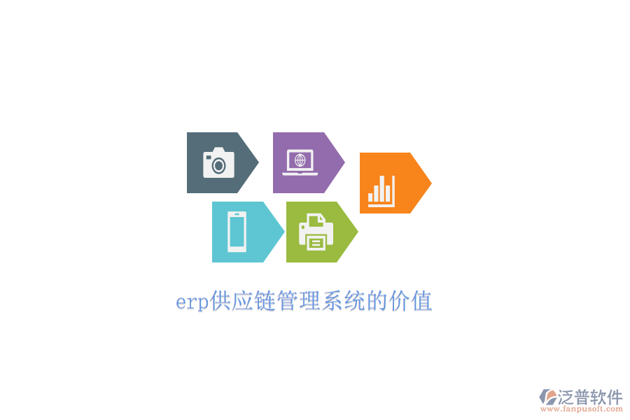 erp供應鏈管理系統(tǒng)的價值