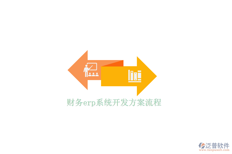 財(cái)務(wù)erp系統(tǒng)開(kāi)發(fā)方案流程