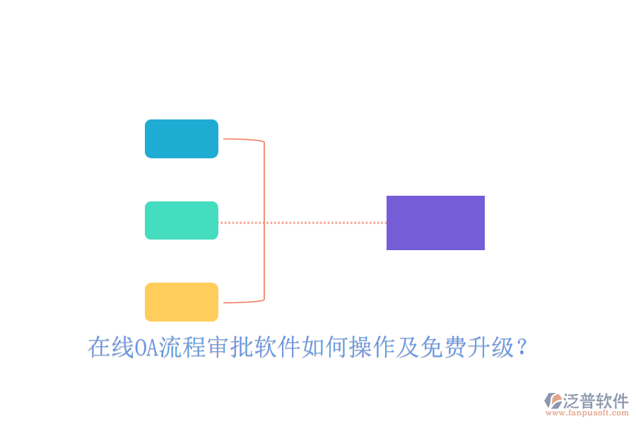  在線OA流程審批軟件如何操作及免費升級？