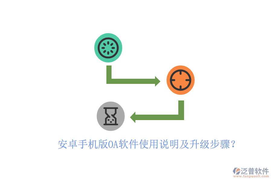  安卓手機(jī)版OA軟件使用說(shuō)明及升級(jí)步驟？