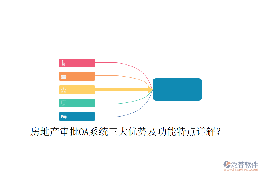  房地產(chǎn)審批OA系統(tǒng)三大優(yōu)勢(shì)及功能特點(diǎn)詳解？