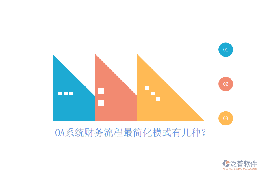  OA系統(tǒng)財(cái)務(wù)流程最簡(jiǎn)化模式有幾種？