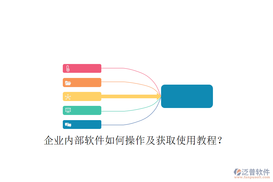  企業(yè)內(nèi)部軟件如何操作及獲取使用教程？