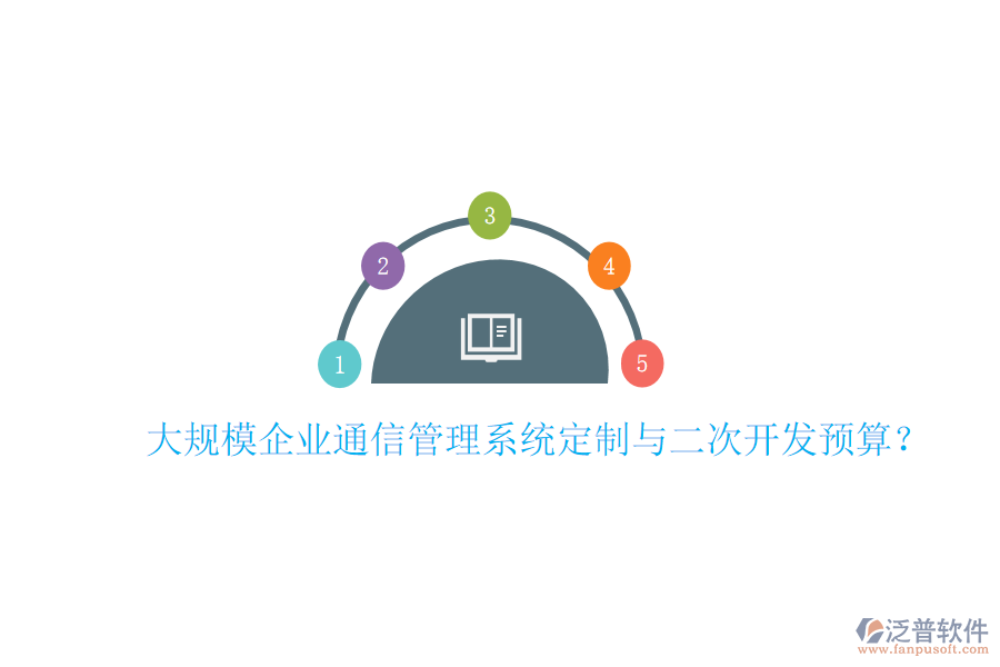  大規(guī)模企業(yè)通信管理系統(tǒng)定制與二次開發(fā)預(yù)算？