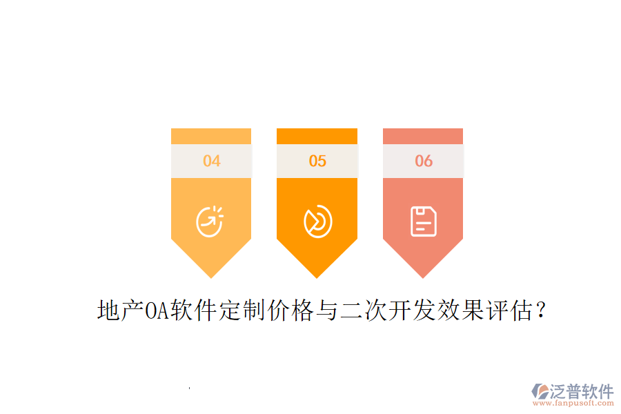  地產OA軟件定制價格與二次開發(fā)效果評估？