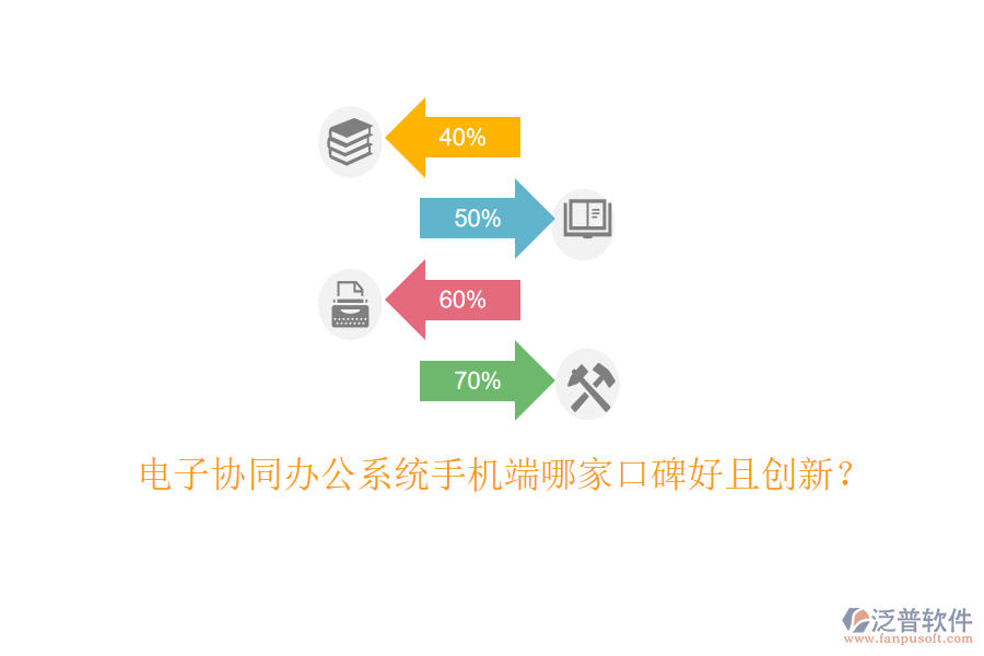  電子協(xié)同辦公系統(tǒng)手機(jī)端哪家口碑好且創(chuàng)新？