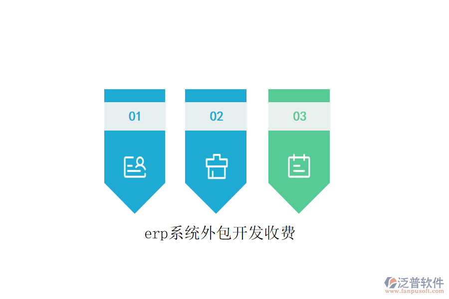 erp系統(tǒng)外包開發(fā)收費(fèi)